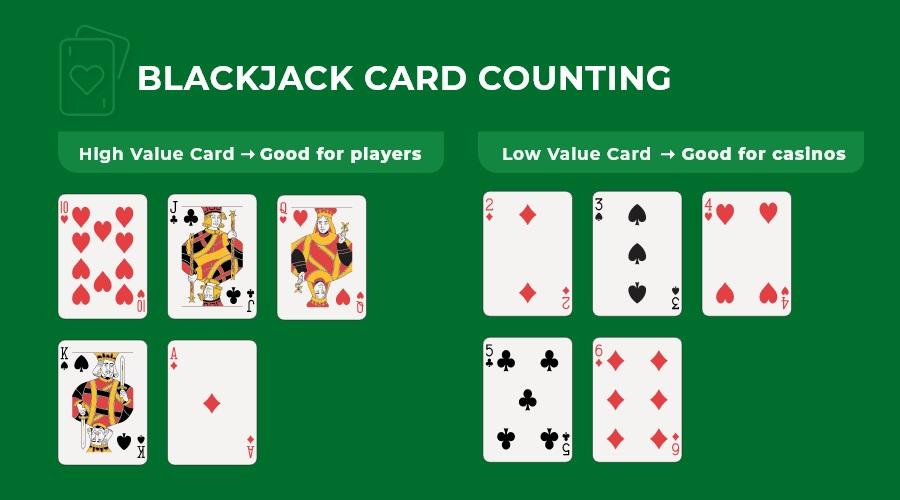 Blackjack card counting works