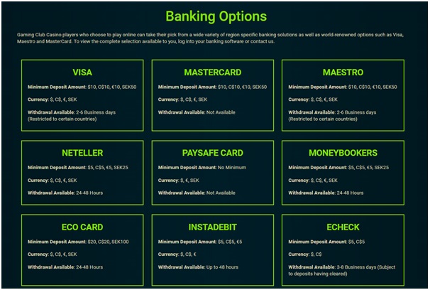 How to get started with Instadebit Deposit Options for Canadians