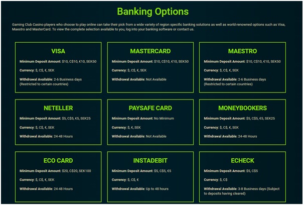 How to get started with Instadebit Deposit Options for Canadians