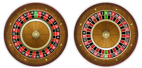 Live American Roulette- European and American wheel difference