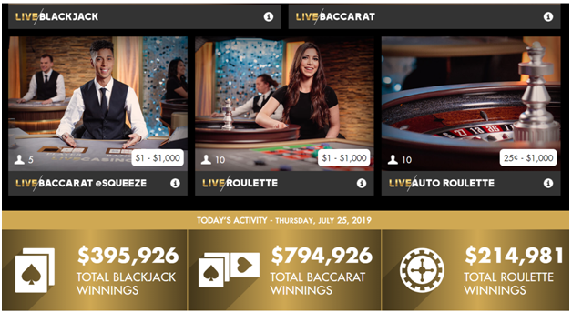 Live Casino odds