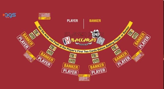 Rules to play Peek Baccarat