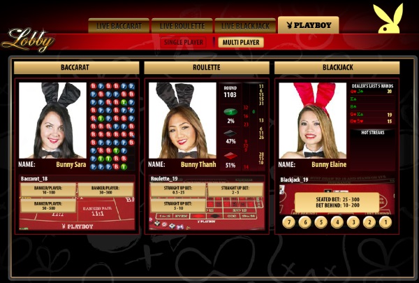 Live Dealers at Jackpot City